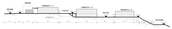 巴中物流園方案0607_11 - 副本_副本.jpg